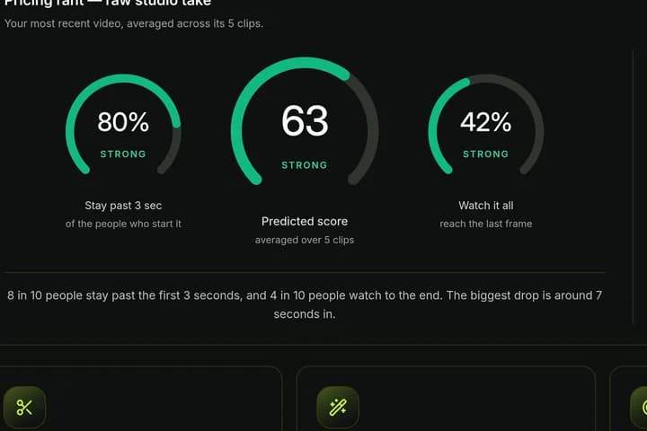 The dashboard's three rating dials for a scored video
